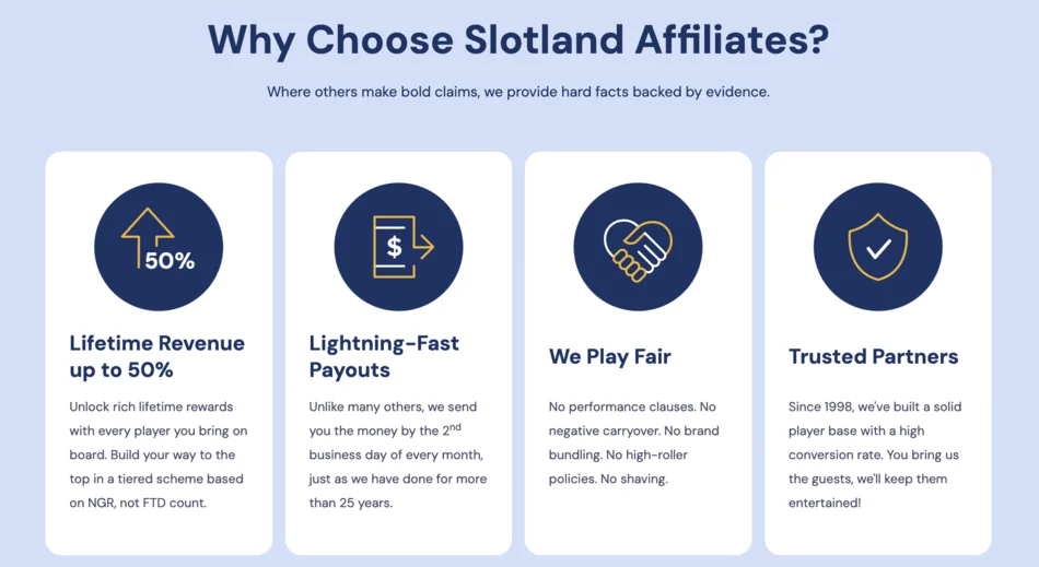 slotland affiliates